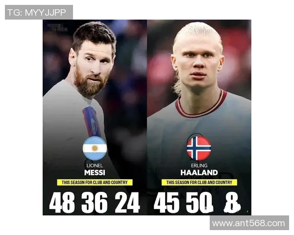 现役五大足球巨星排名揭晓 谁将成为未来足坛的领军人物 现役五大足球巨星排名揭晓 谁将成为未来足坛的领军人物